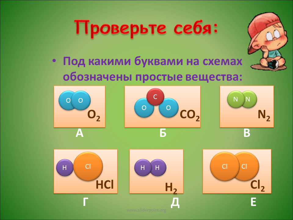 Какие есть простые вещества