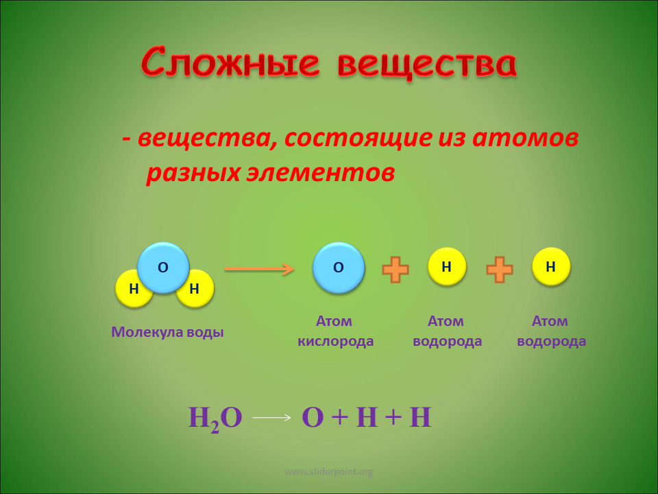 Сложные химические соединения состоят из. Сложные вещества. Состоит из атомов разных элементов. Простые и сложные вещества. Сложные химические вещества.