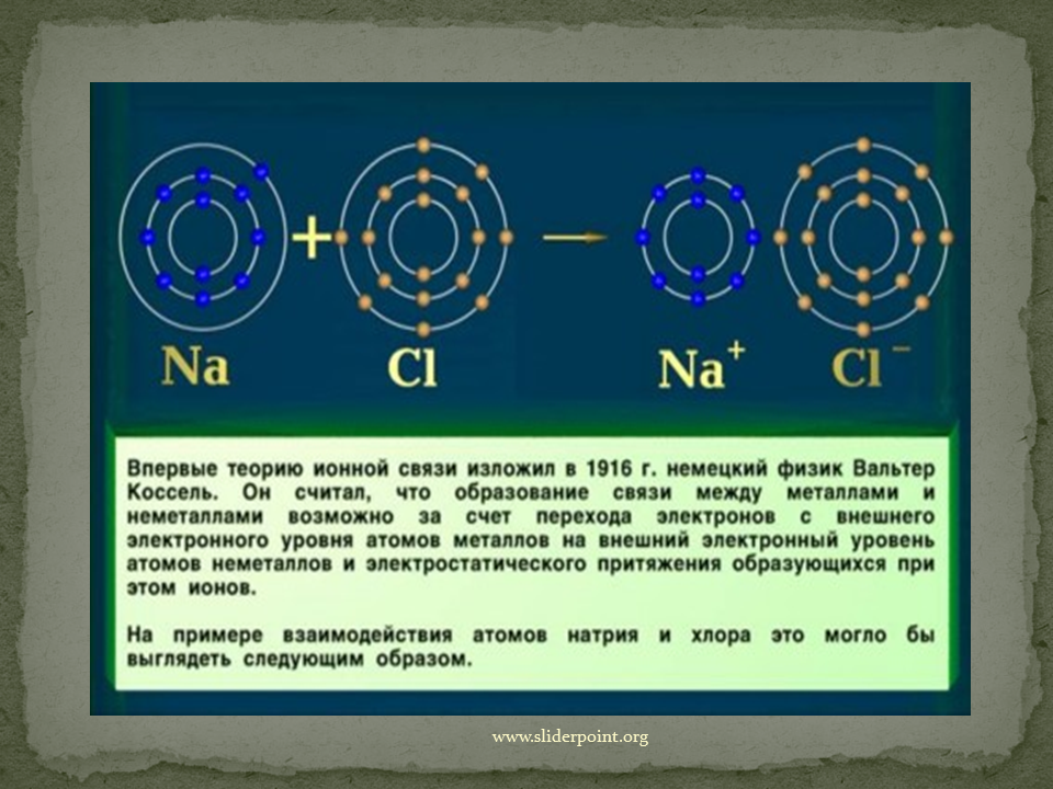 Ионная связь. Ионная связь между неметаллами. Ионная связь между металлами и неметаллами. При образовании ионной связи атомы металлов.