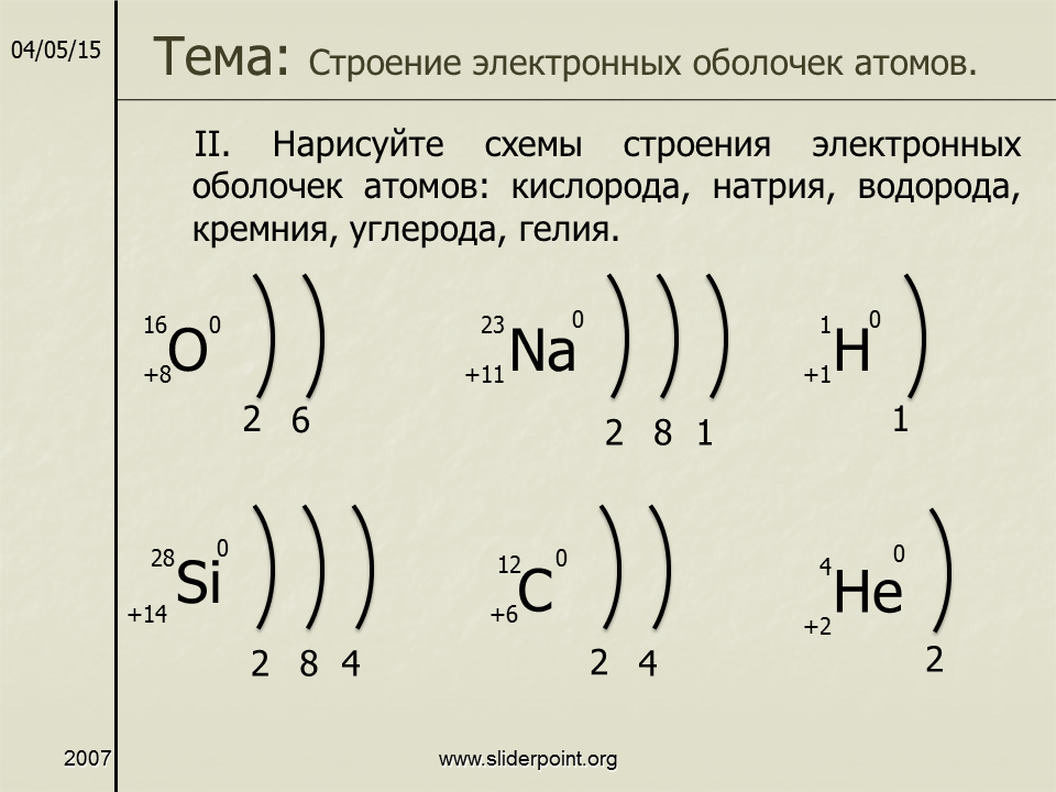 Количество энергетических уровней натрия. Как составить схему строения атома. Схема строения электронной оболочки атома. Электронное строение как определить. Как составить схему электронного строения атома.