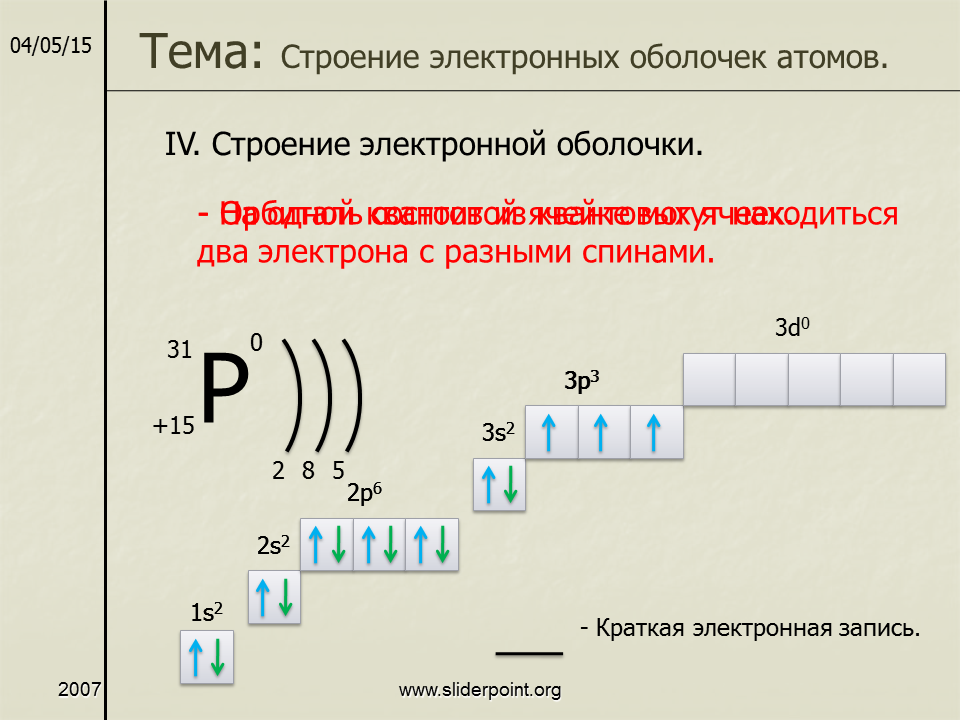 Сколько n атомов