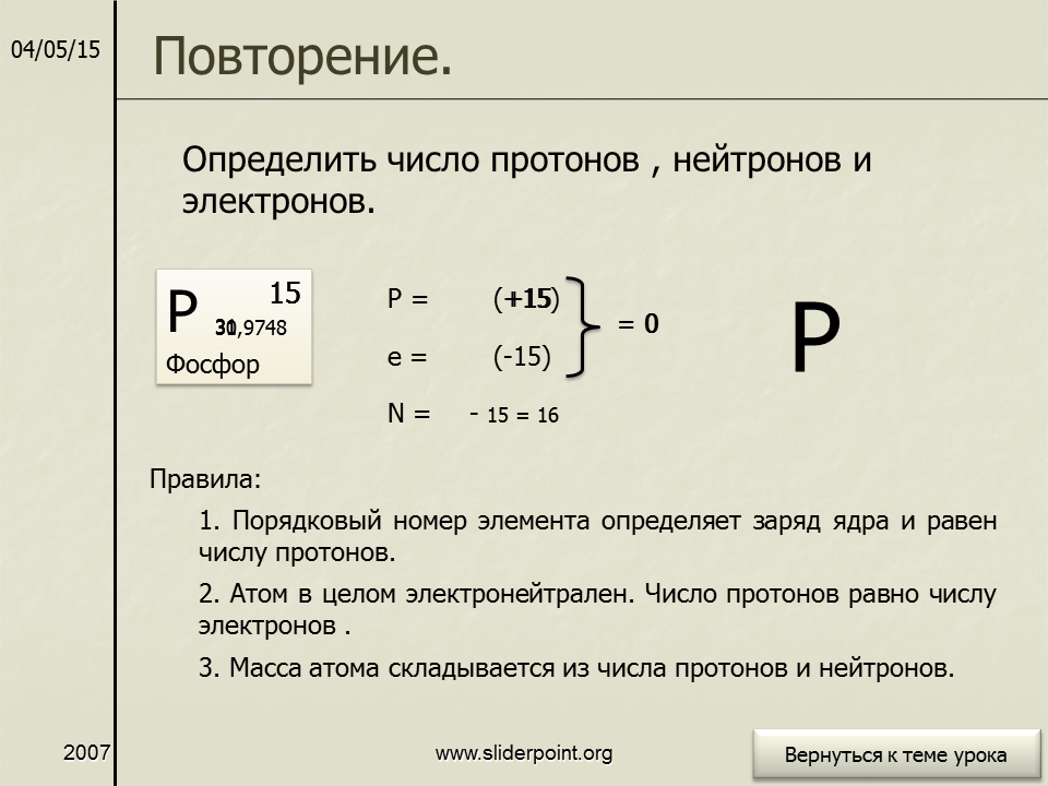 Свободные протоны