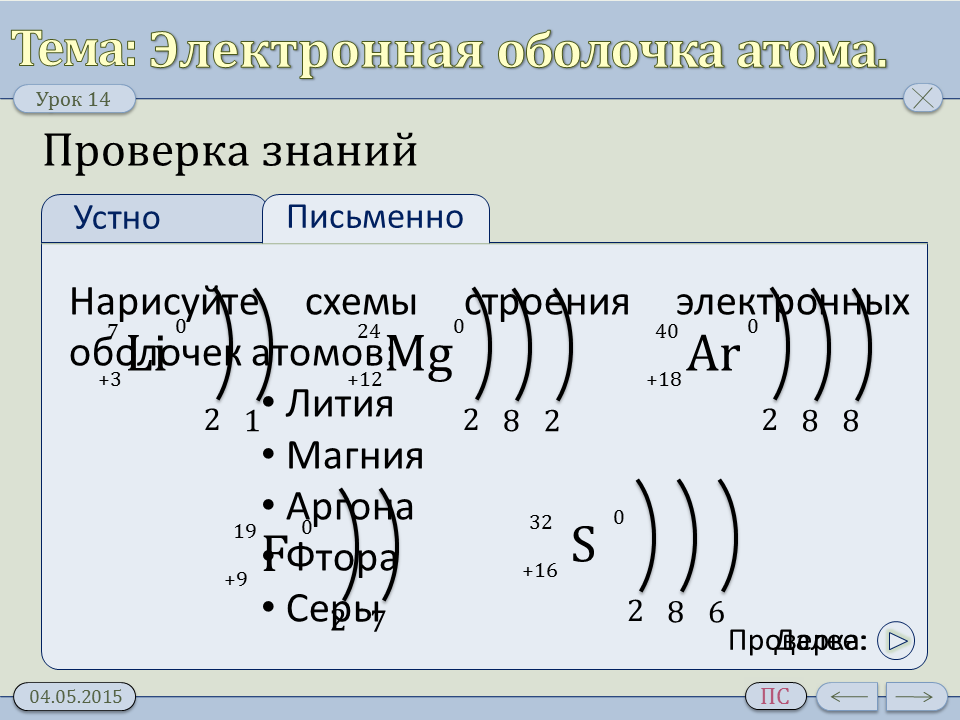 Строение электронных оболочек. Схема строения электронной оболочки атома. Строение электронных оболочек атомов. Строение электронных оболочек атомов s.