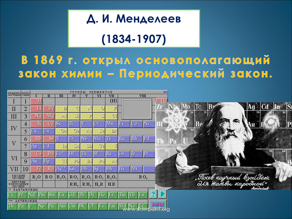 Д.И. Менделеев (1834-1907). 1869 Менделеев. Менделеев 1855. Химия Менделеев.