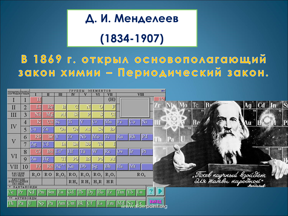 Родина менделеева область. Д.И. Менделеев (1834-1907). 1869 Менделеев. Менделеев 1855. Химия Менделеев.