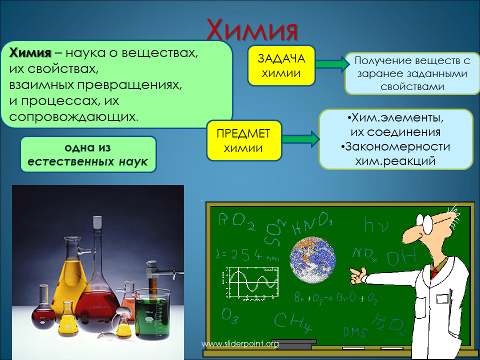 Сколько есть наука. Предмет изучения химии вещества. Химия это наука. Химия для презентации. Презентация по химии.