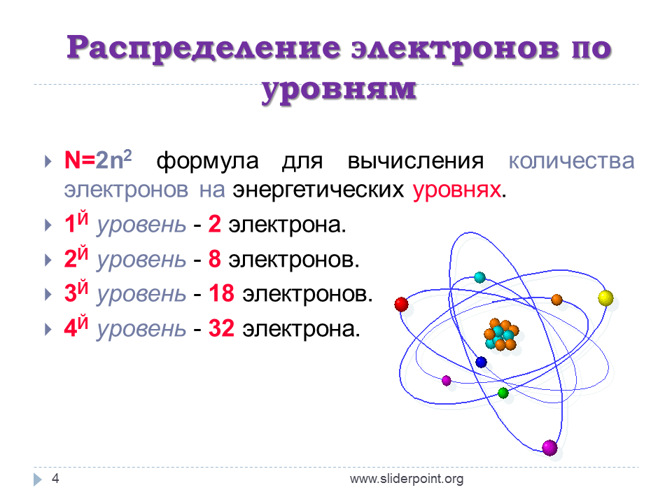 Второй энергетический уровень максимальное число электронов. Распределение электронов по энергетическим уровням. Электроны по энергетическим уровням. Кол во электронов. Количество электронов на орбиталях.