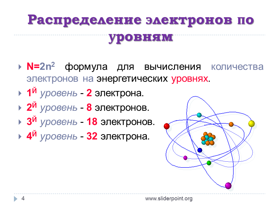 Распределение электронов по энергетическим уровням. Электроны по энергетическим уровням. Кол во электронов. Количество электронов на орбиталях. Распределите электроны в атомах химических элементов