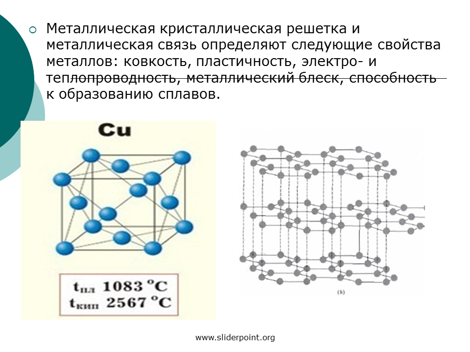 Кристаллический радиус. Металлическая кристаллическая решетка меди. Кристаллическая решетка меди схема. Металлическая связь кристаллическая решетка. Схема металлической кристаллической решетки.