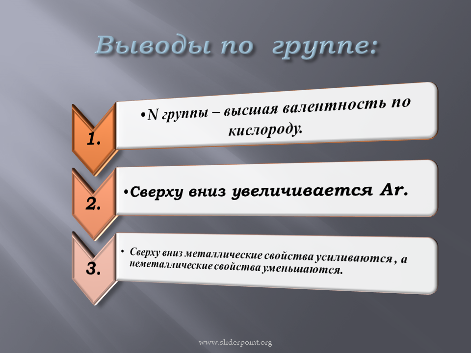 Как меняются свойства в группах. В группах сверху вниз металлические свойства элементов. Металлические свойства увеличиваются. Изменение свойств в группах сверху вниз. Почему металлические свойства увеличиваются сверху вниз.