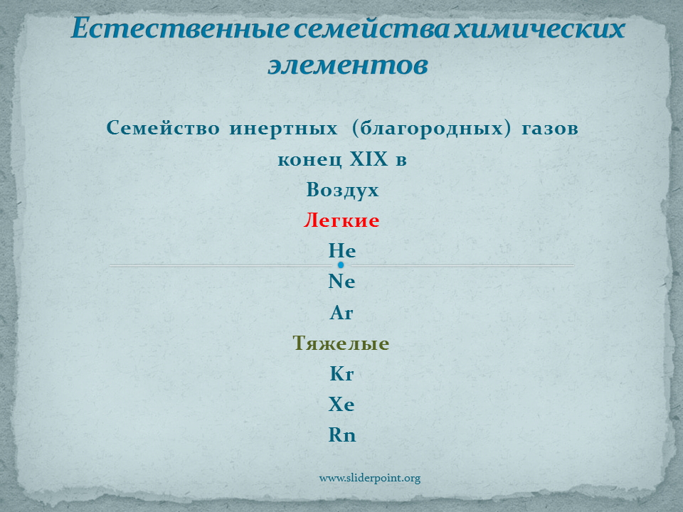 Естественные семейства элементов 8 класс. Семейства химических элементов. Естественные семейства элементов. Естественные семейства хим элементов. Классификация химических элементов по семействам.