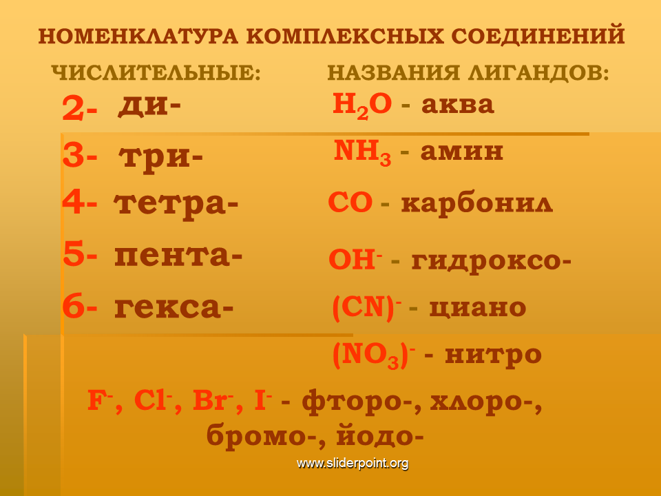 Название 5 химических соединений