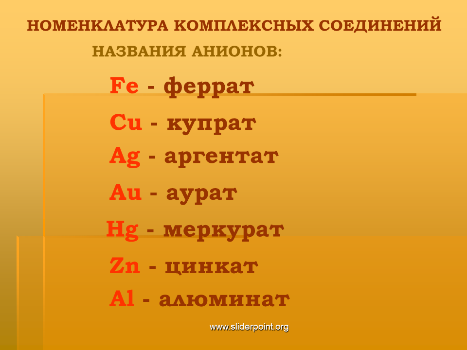 Стыки имена. Номенклатура комплексных соединений. Названия комплексных соединений. Меркурат. Названия анионных комплексных соединений.