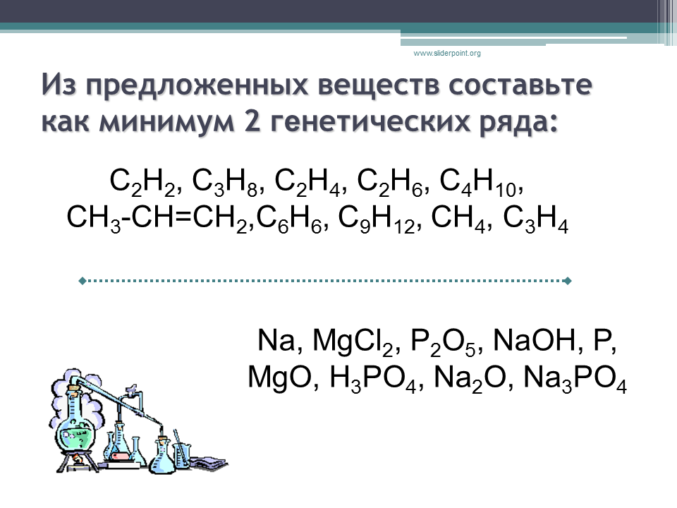 P2o3 класс соединения. Сн3-с6н4-сн3 вещество. Генетический ряд как составлять. С4н10 +сн3. С2н6 с2н2 с6н6 сн3.