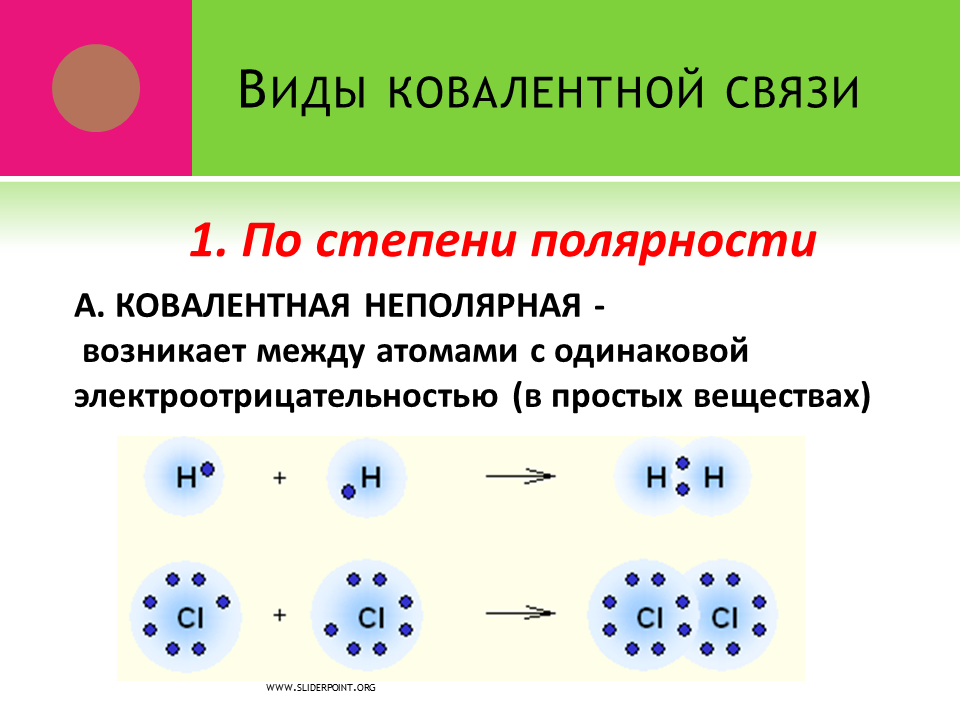 Химическая связь i