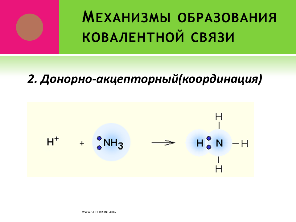 Механизм образования связи в молекулах