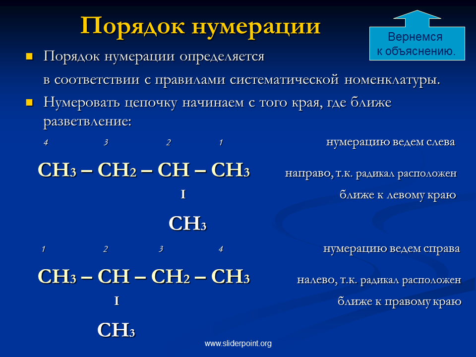 Пентан изомерия