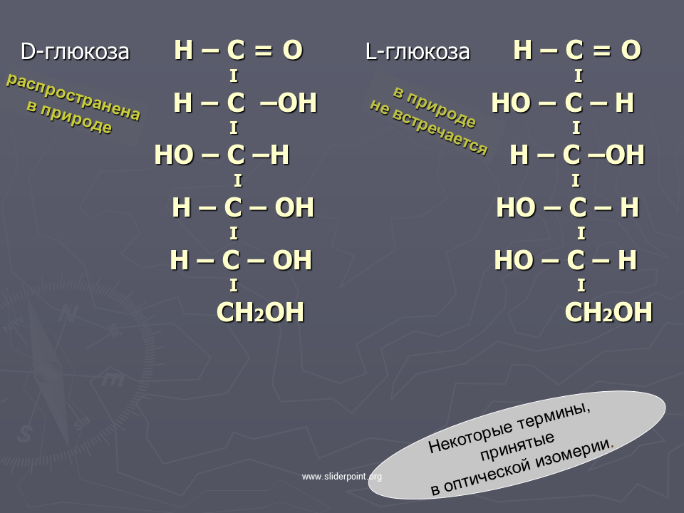 Сн3 с о н. Изомеры Глюкозы. Оптическая изомерия Глюкозы. D И L изомеры Глюкозы. L изомер Глюкозы.