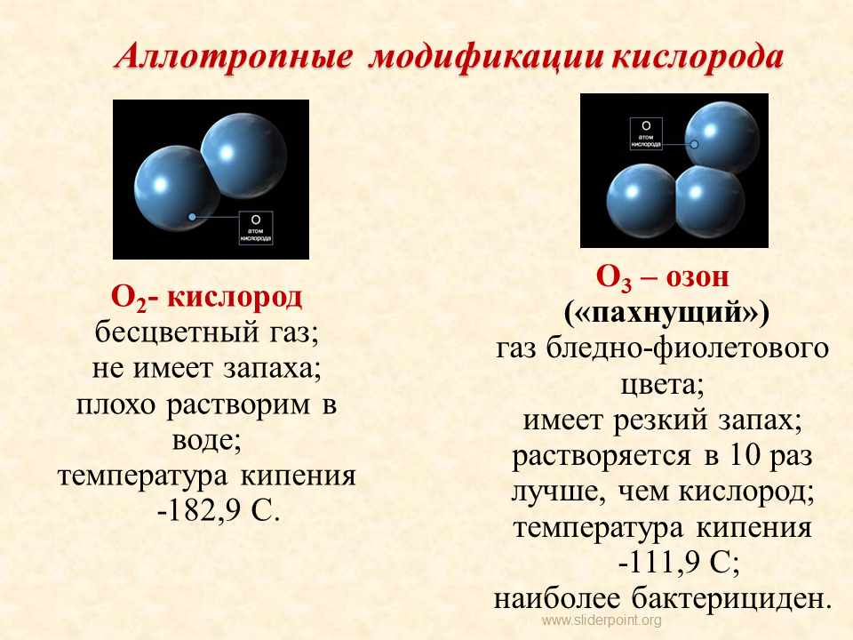 Аллотропные модификации кислорода. Формулы аллотропных модификаций элемента кислорода. Аллотропные модификации: кислород (о2) и Озон (о3);. Аллотропные соединения кислорода.