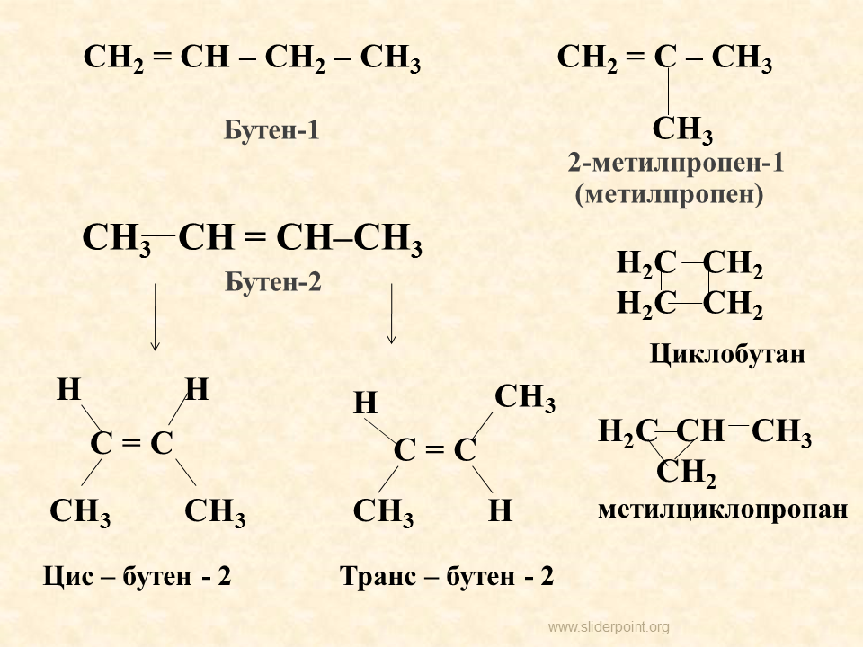 Метилпропен структурная формула. Структурные изомеры соединения бутен 1. Изомеры бутена 1 структурные формулы. 2-Метилпропен-1 изомерия.