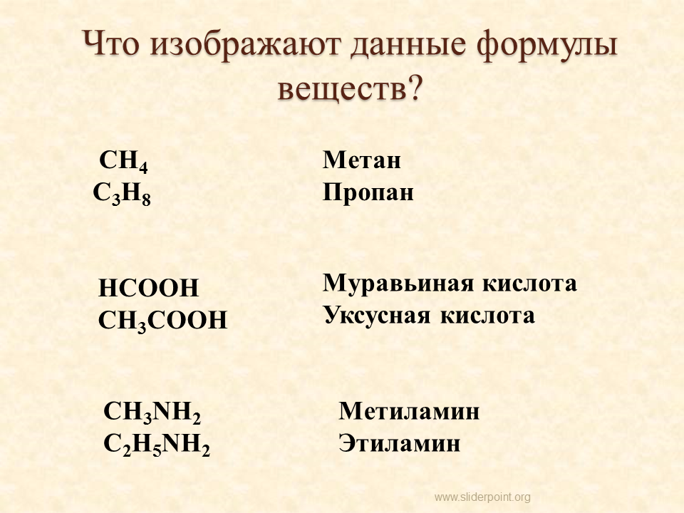 Состав вещества метана. Этиламин и уксусная кислота. Формула соединения. Формулы веществ. Метановая муравьиная кислота.