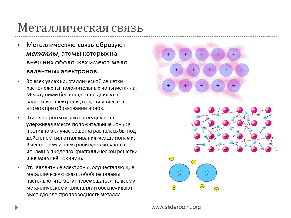 Атомы металлов образуют химические связи. Металлическая связь. Металлическая химическая связь. Металлическая связь в химии. Металлическая связь атомов.