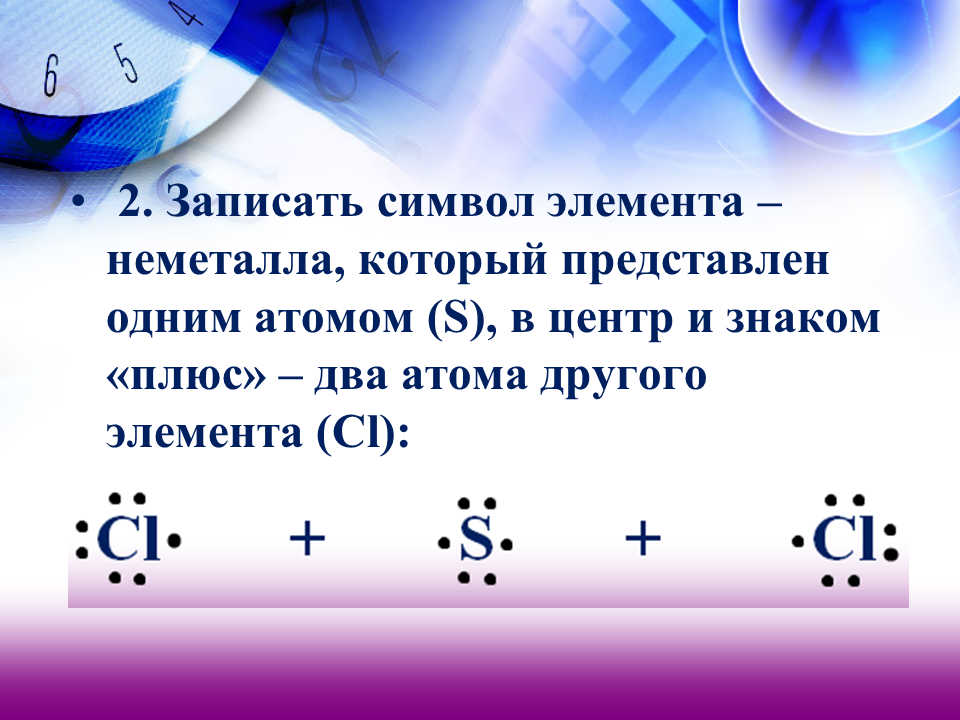 Запишите знаки элементов. Запиши символы элементов. Br2 ковалентная связь. No2 ковалентная Полярная связь.