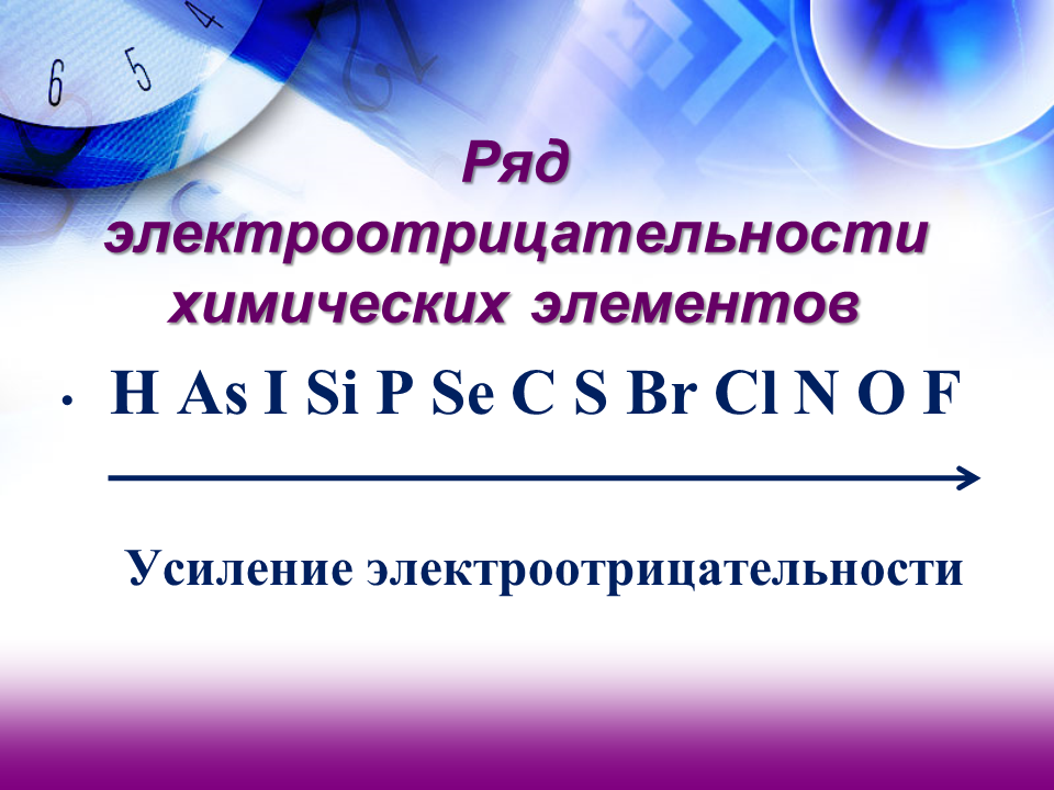 Химия 8 класс электроотрицательность химических элементов