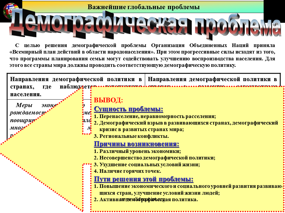 Демографические проблемы в развивающихся странах