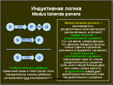   Modustollendoponens