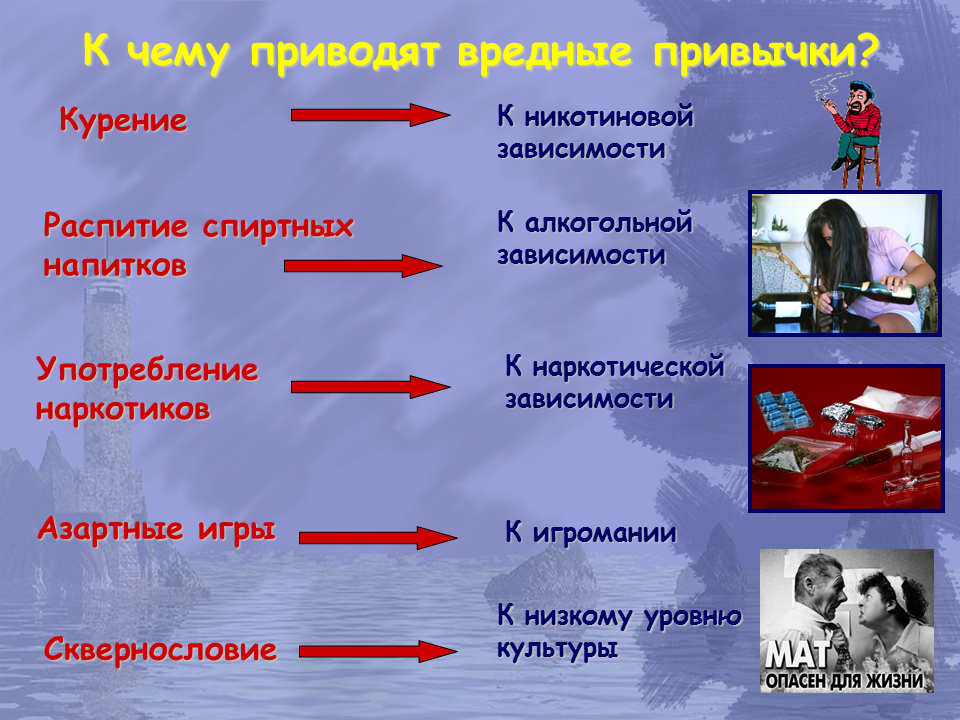 Новые отношения к чему приведут. Вредные привычки. Врееддные пппрривычччкии. К чему приводят вредные привычки. Вредные привычки презентация.