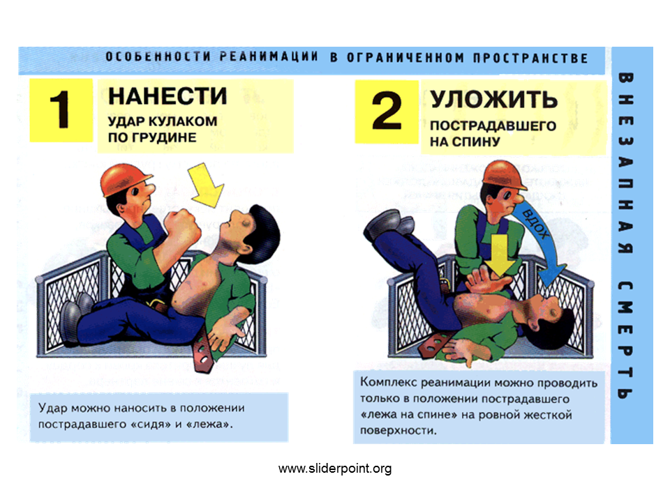 Оказание 1 помощи пострадавшим тесты ответы