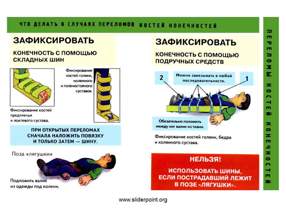 Что нельзя делать при оказании 1 помощи