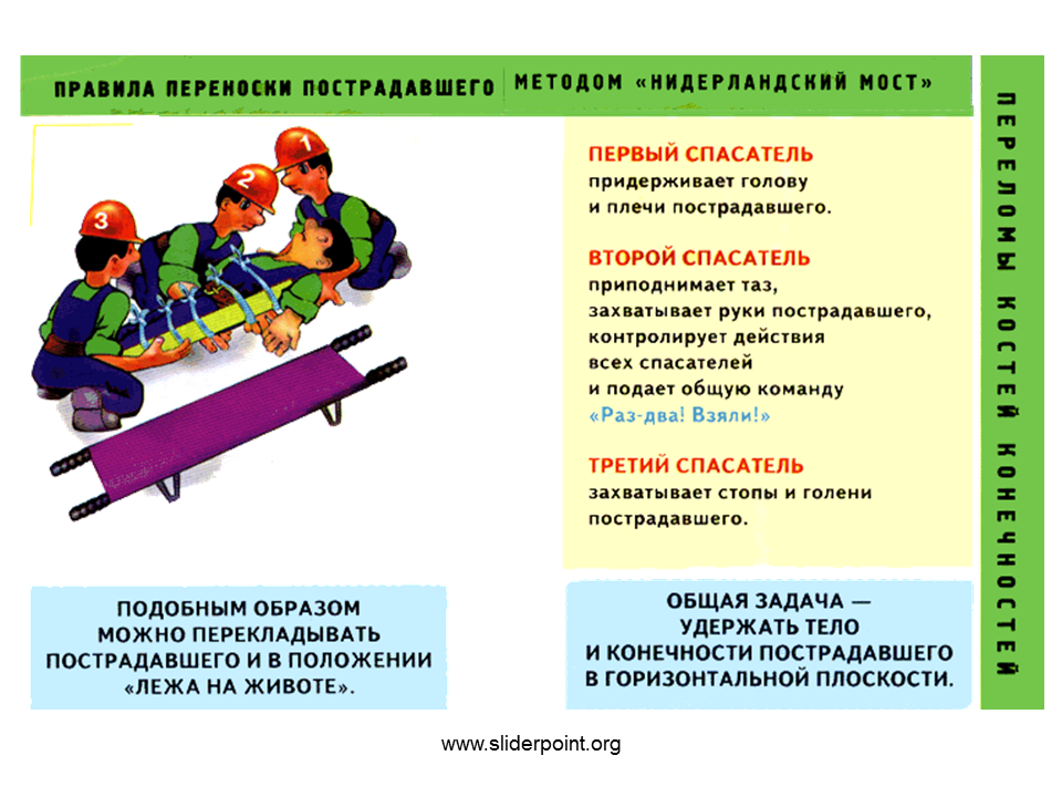 Оказания первой помощи на высоте. Оказание первой помощи при несчастных случаях на производстве. Порядок оказания первой помощи на производстве. Оказание 1 помощи пострадавшему на производстве. Оказание первой помощи пострадавшего на производстве.