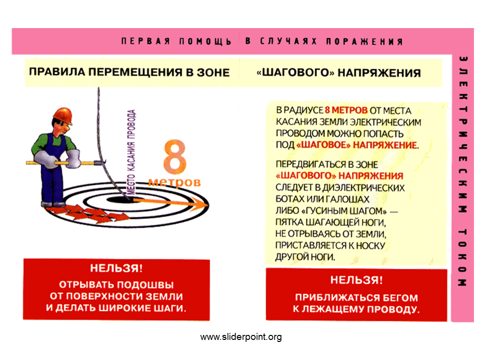 Выходить из зоны поражения. Правила перемещения в зоне шагового напряжения. Шаговое напряжение радиус 220 вольт. Порядок выхода из зоны действия шагового напряжения.. Шаговое напряжение радиус опасной зоны.