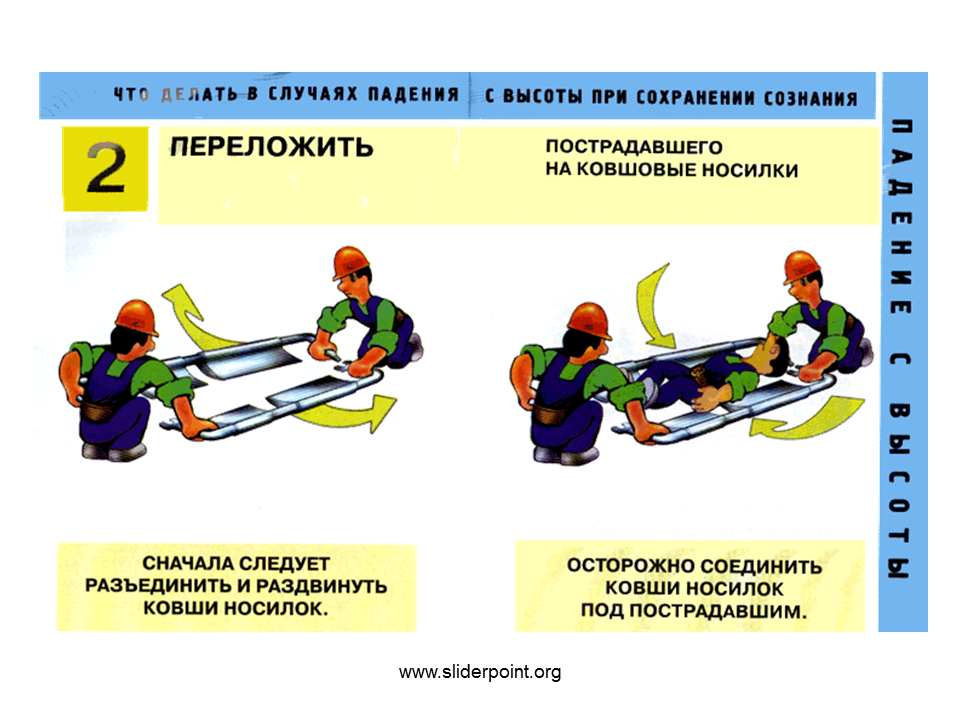 Оказания первой помощи на высоте. Оказание первой помощи при падении. Оказание доврачебной помощи при падении с высоты. Первая помощь при палении. Оказание первой помощи при падении с высоты на производстве.