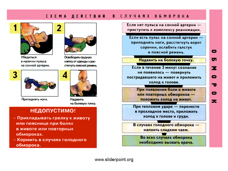 Билеты оказать первую помощь при. Оказание первой помощи пострадавшим при потере сознания обмороке. Первая помощь при несчастных случаях. Инструктаж по оказанию первой медицинской помощи. Обморок памятка.