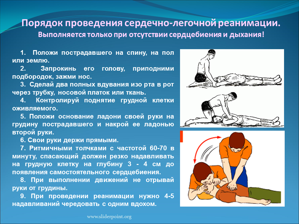 Первая помощь при утоплении остановке сердца и коме обж 8 класс презентация