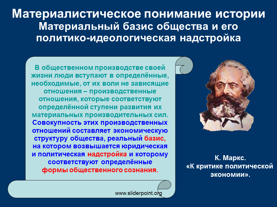 Фундаментальной основой общества является. Материалистическое понимание общества. Материалистическое понимание истории. Материалистический принцип понимания истории. Материалистическое понимание истории в философии.