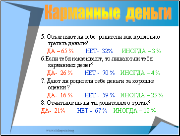 Карманные деньги Карманные деньги