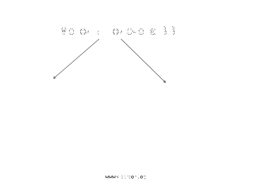 Методы подсчёта ВВП Методы подсчёта ВВП