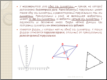 — У неразвернутого угла одна ось симметрии — прямая, на которой расположена биссектриса угла. Равнобедренный треугольник имеет также одну ось симметрии, а равносторонний треугольник— три оси симметрии. Прямоугольник и ромб, не являющиеся квадратами, имеют по две оси симметрии, а квадрат— четыре оси симметрии. У окружности их бесконечно много. График чётной функции при построении симметричен относительно оси ординат.