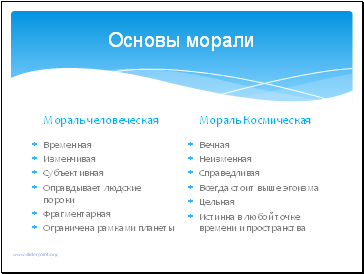 Основы морали Основы морали